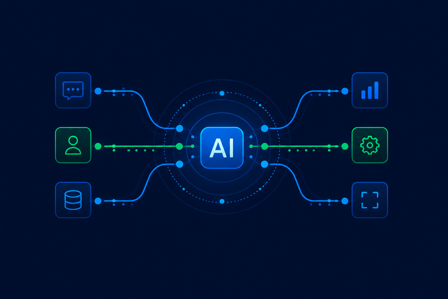 AI Systems