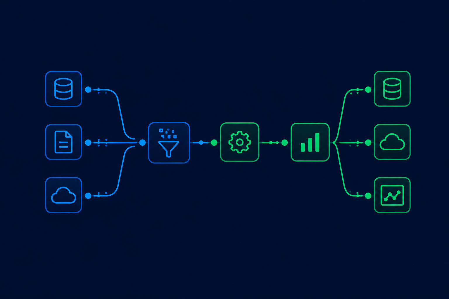 Data Engineering